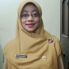 FIFID SURYANING FITRI, M.Pd SMANTASS
